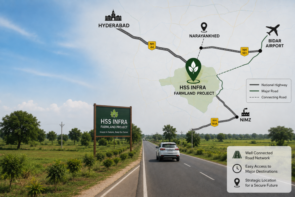 Road connectivity for farmland investment in Telangana